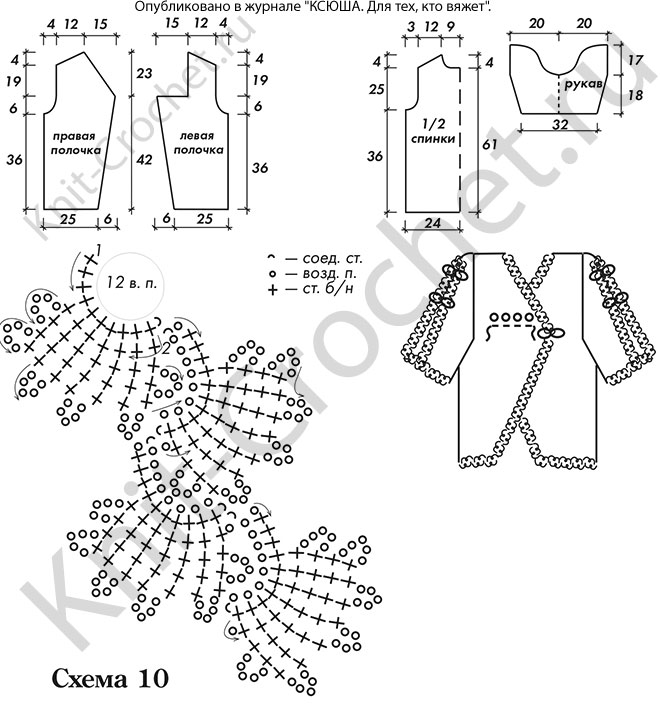 Кофта с запахом крючком схемы и описание
