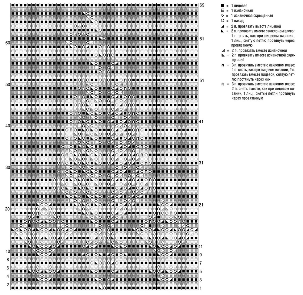 Мотив спицами схема